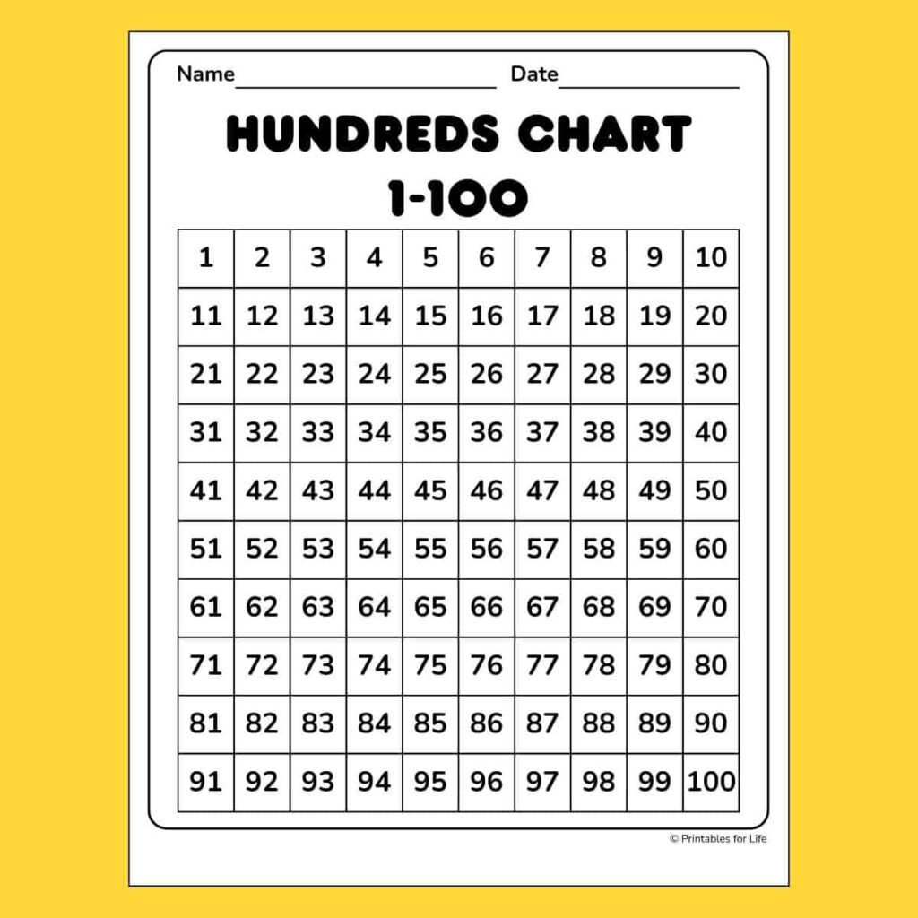 100 Box Chart Printable - Template Free Printable