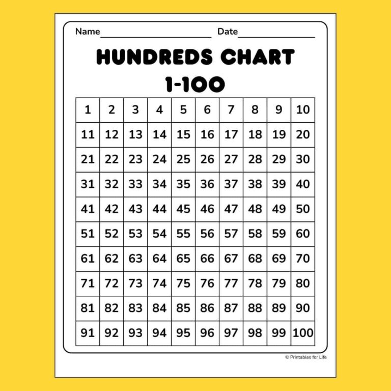 100 Box Chart Printable - Template Free Printable