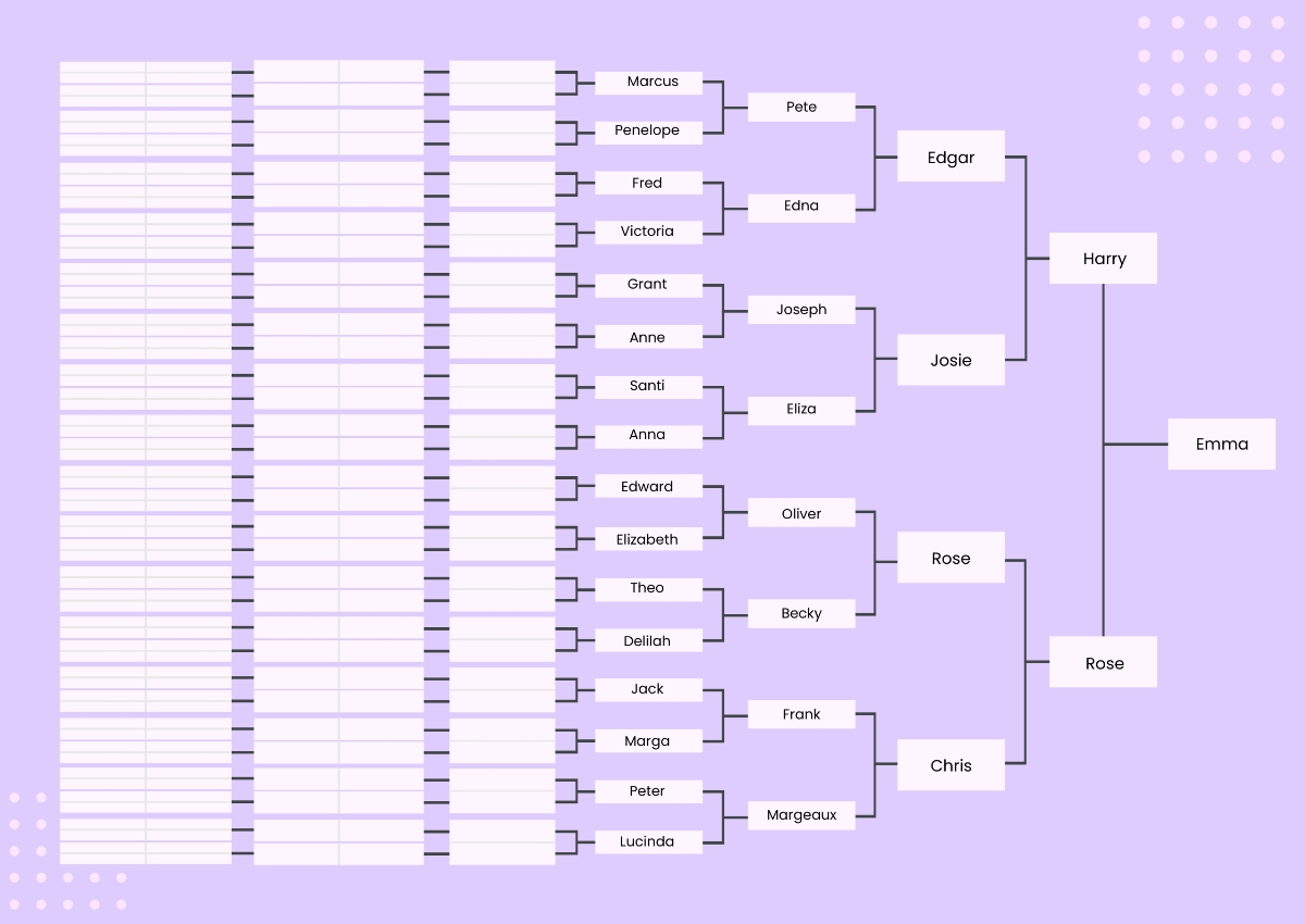 Free 8 Generation Family Tree Chart Template To Edit Online