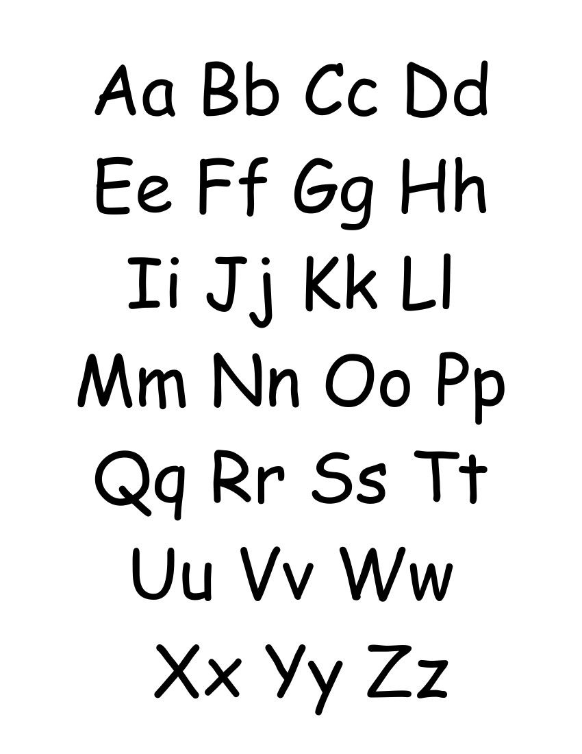 Free ABC Chart How To Use An Alphabet Poster Literacy Learn Worksheets Library