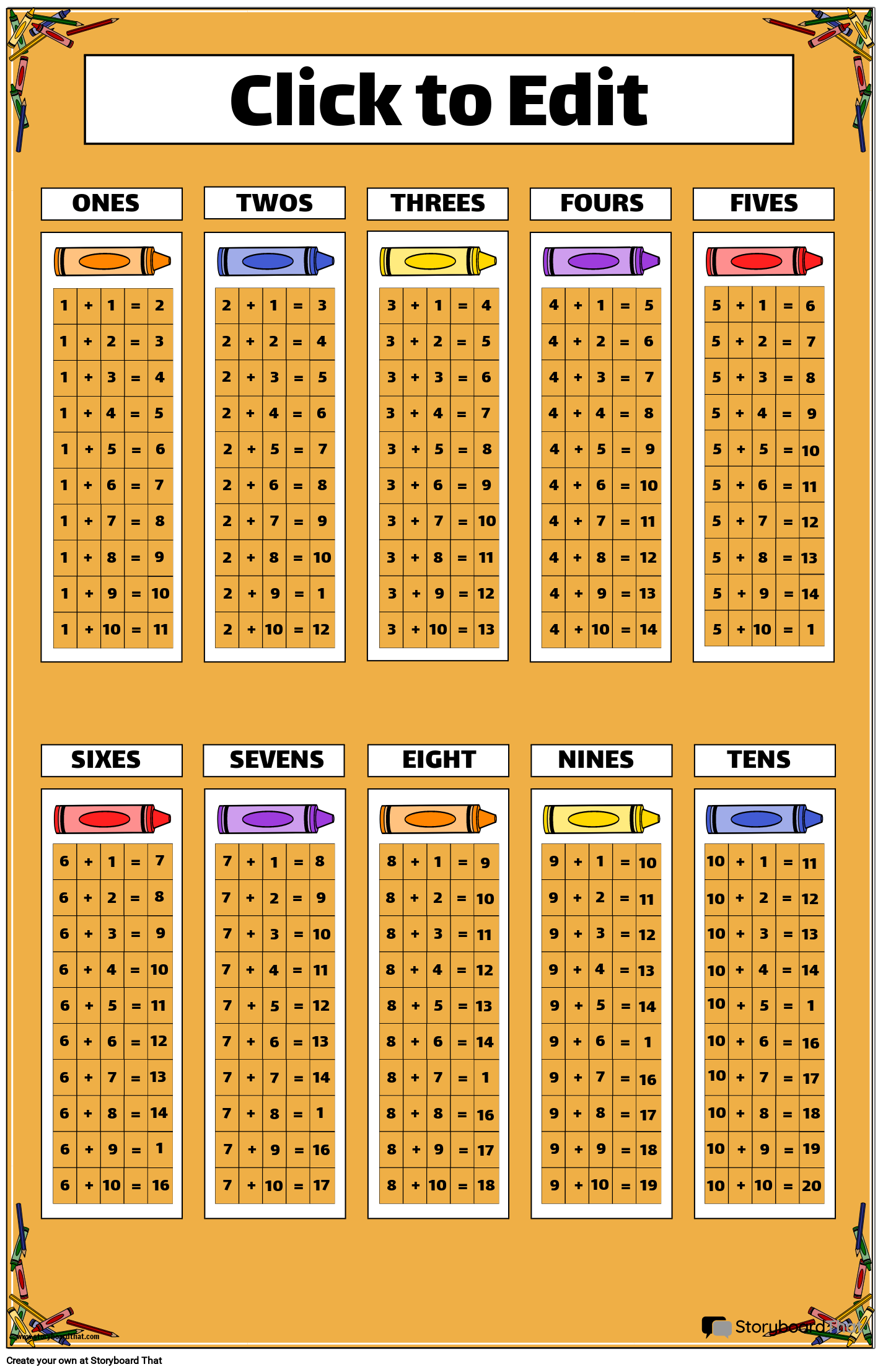Addition Table Chart Printable