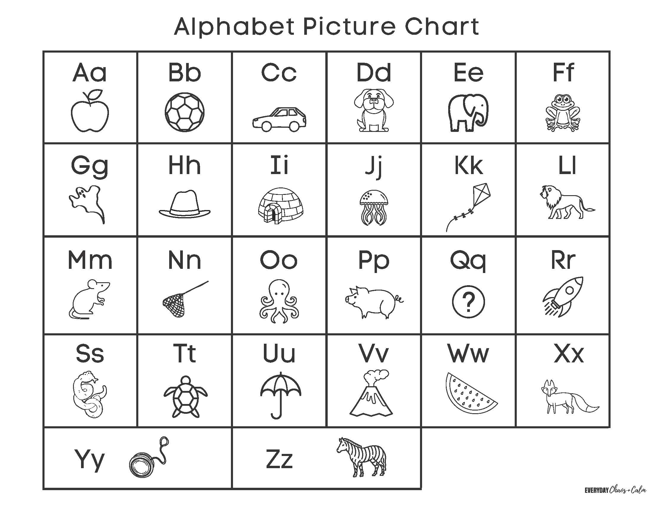Abc Chart Printable Free