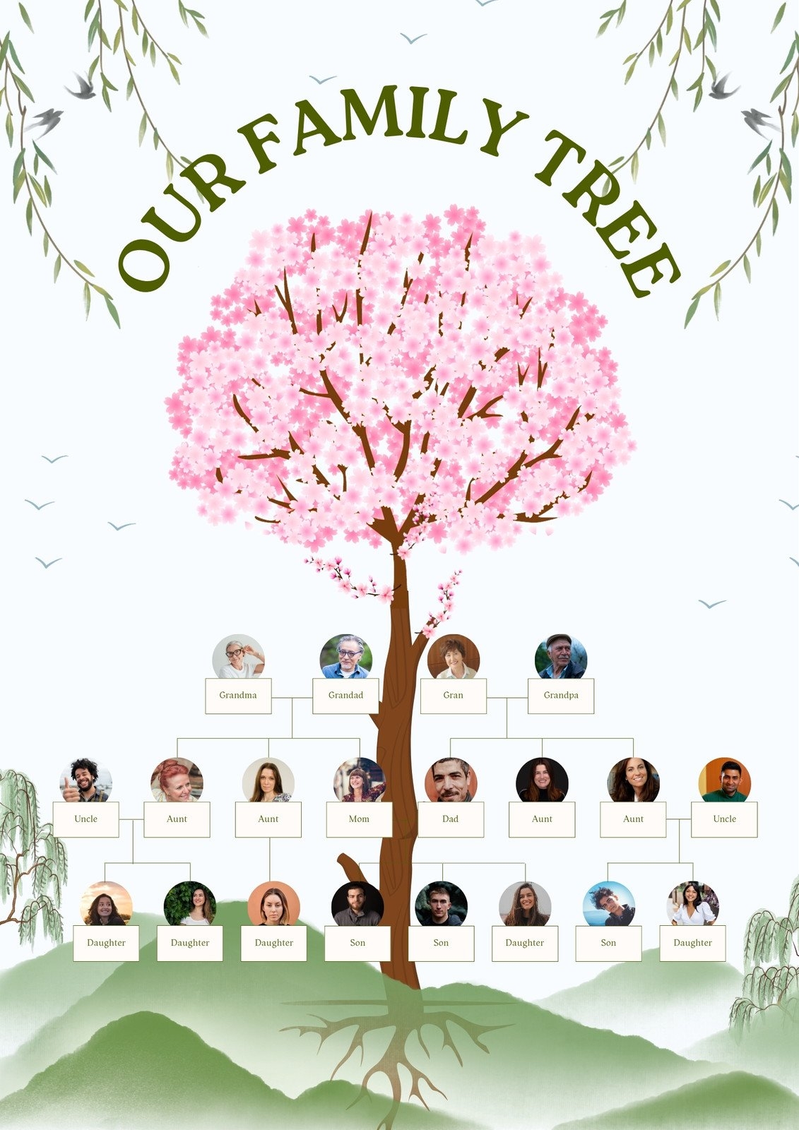 Family Charts Printable