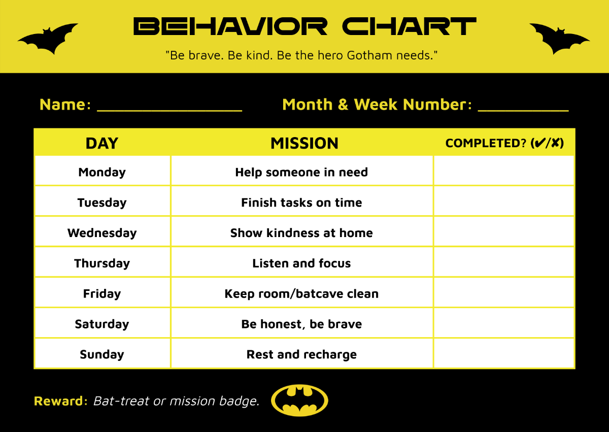 Free Batman Behavior Chart Template To Edit Online