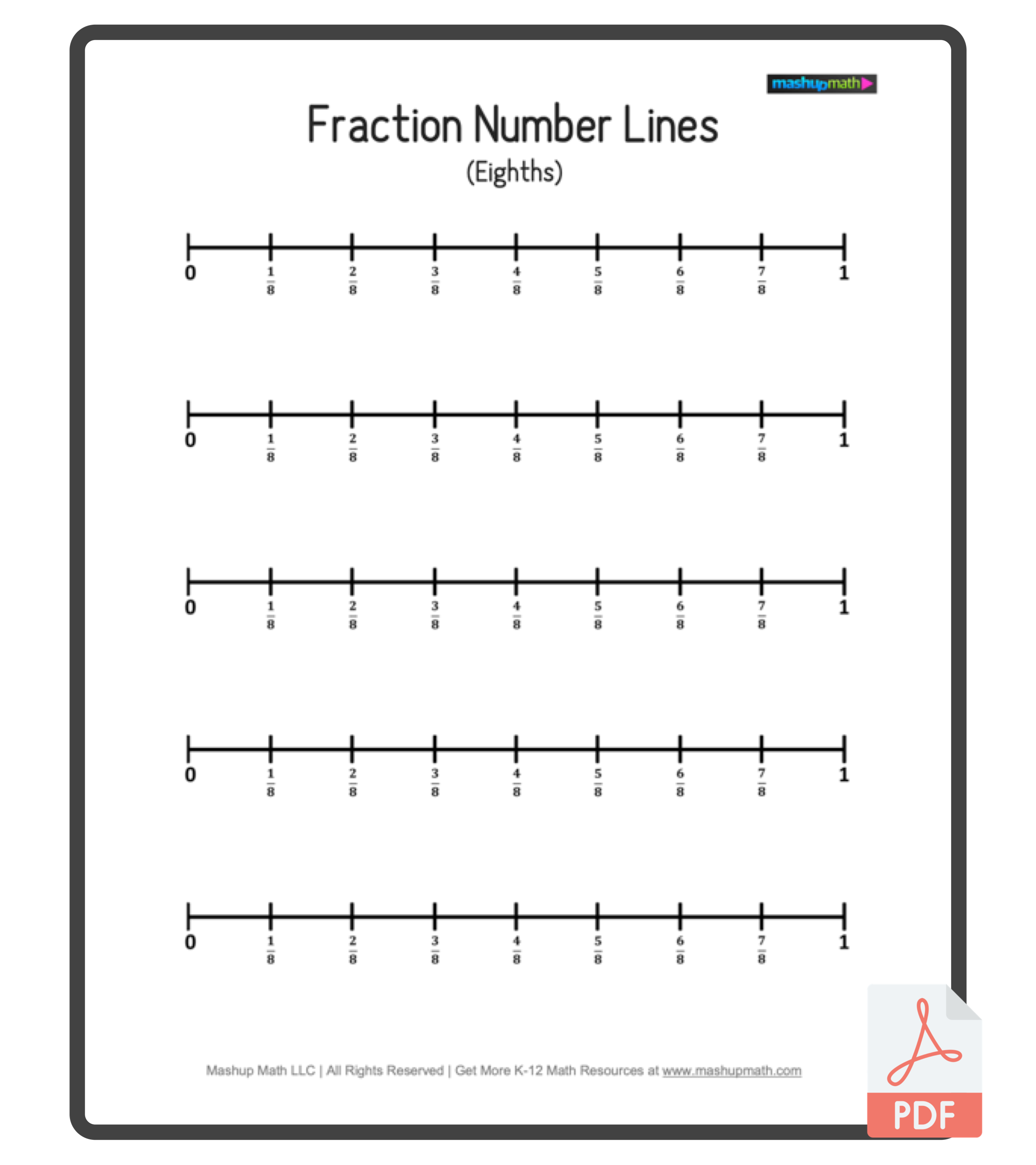 Free Blank Number Lines All Grade Levels Mashup Math
