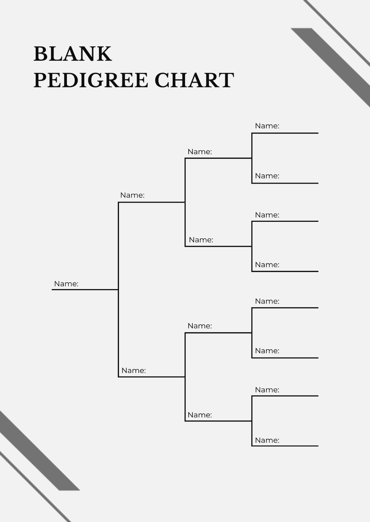 Free Blank Pedigree Chart Template To Edit Online
