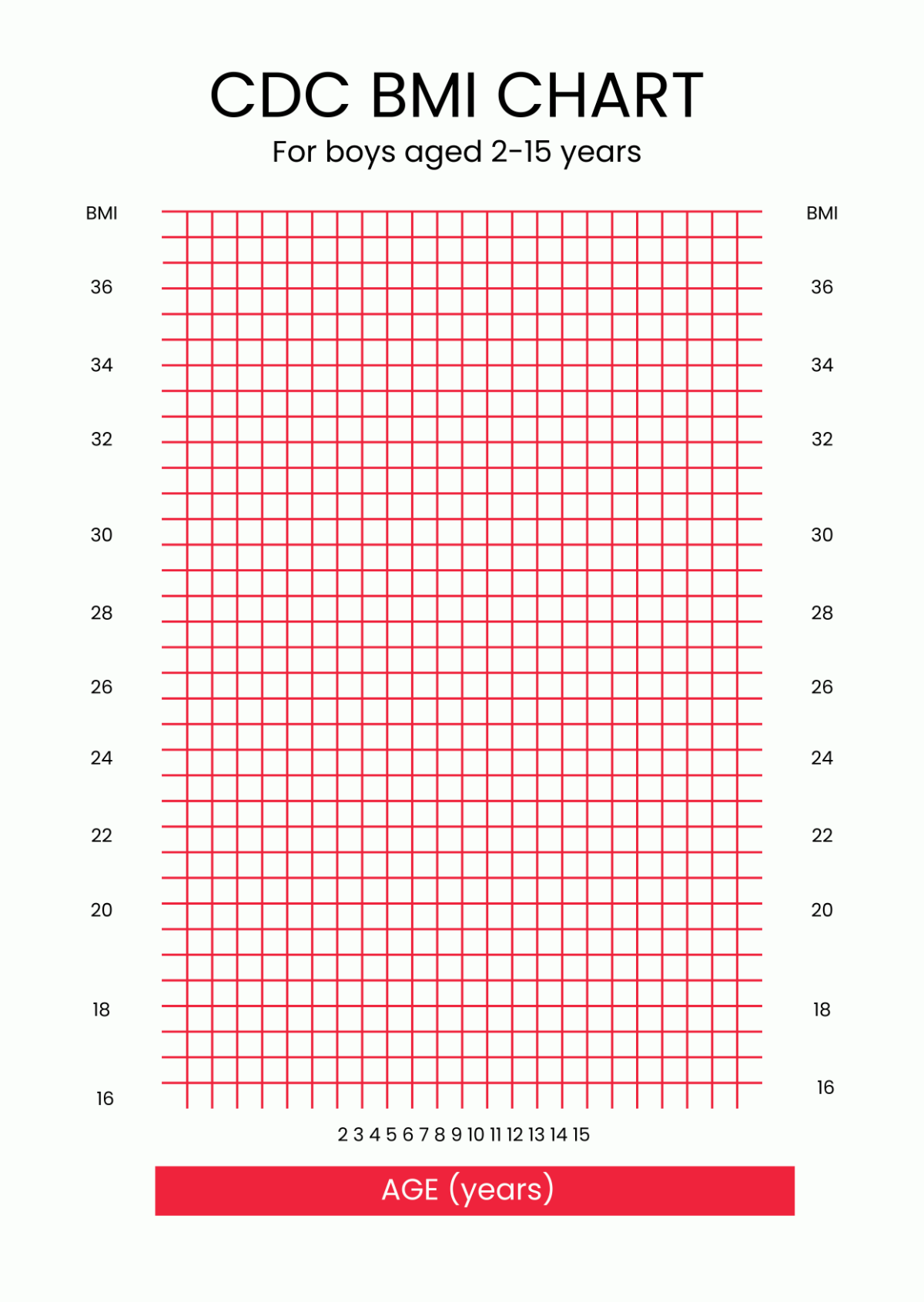 Free BMI Chart Templates Editable And Printable Free BMI Chart Templates Editable And Printable