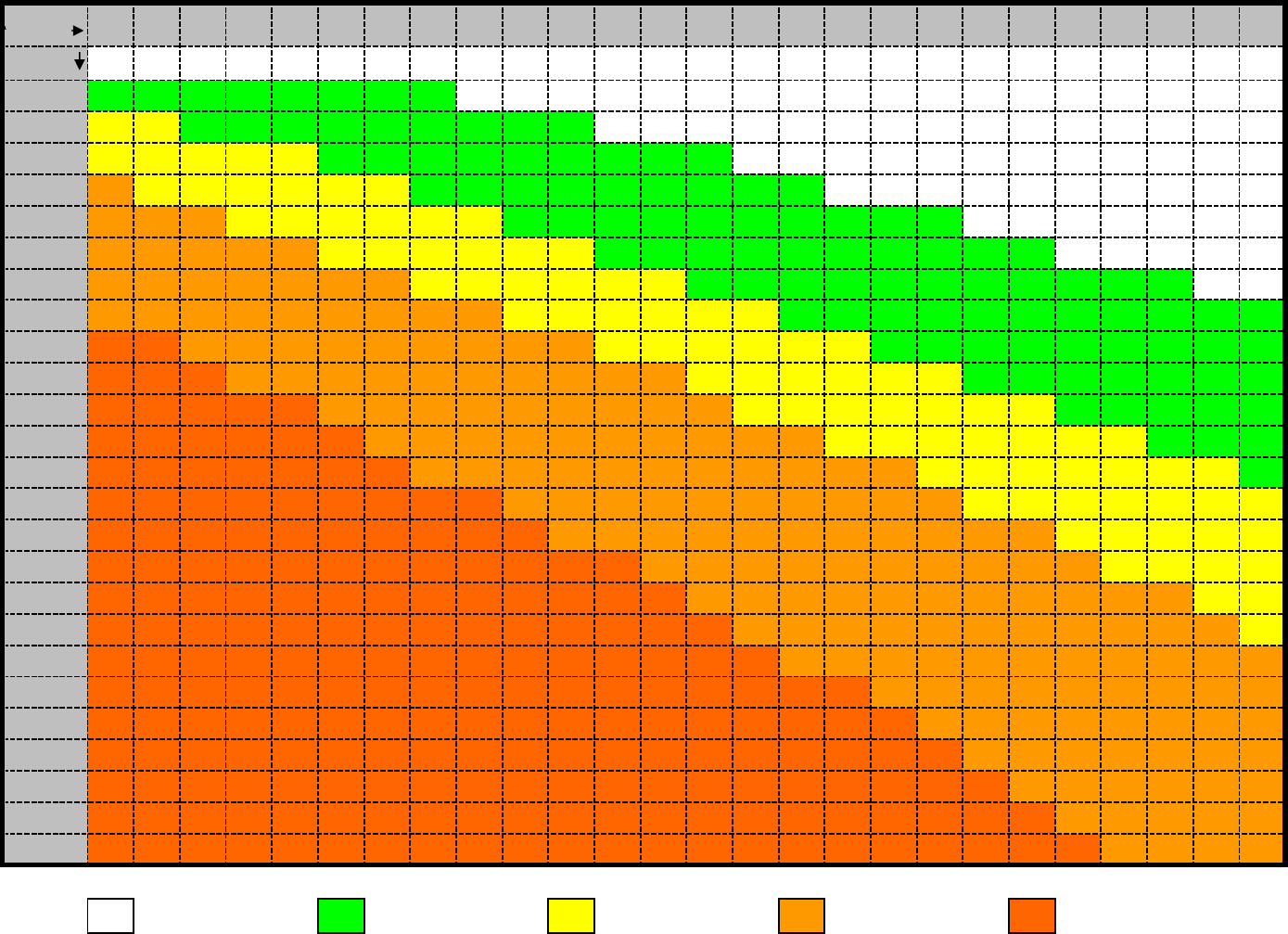 Free Body Mass Index Chart PDF 115KB 2 Page s 