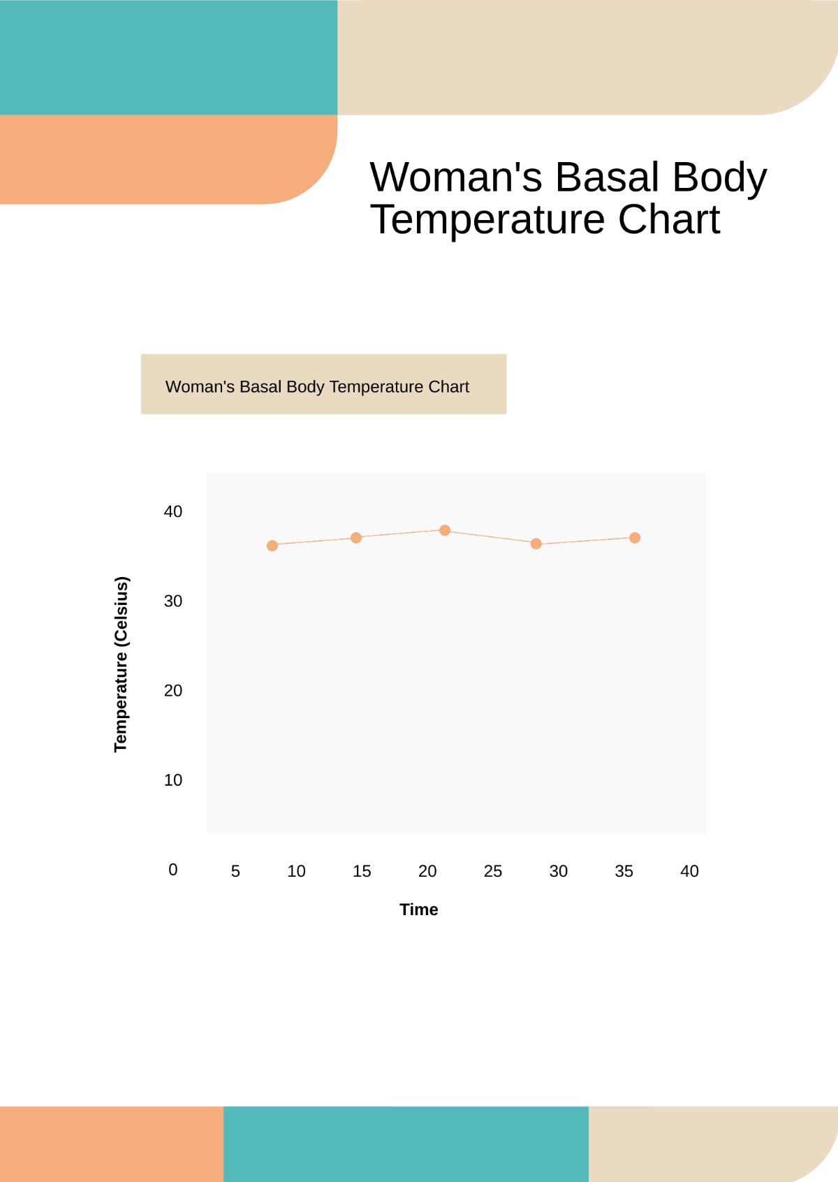 Printable Blank Basal Body Temperature Chart