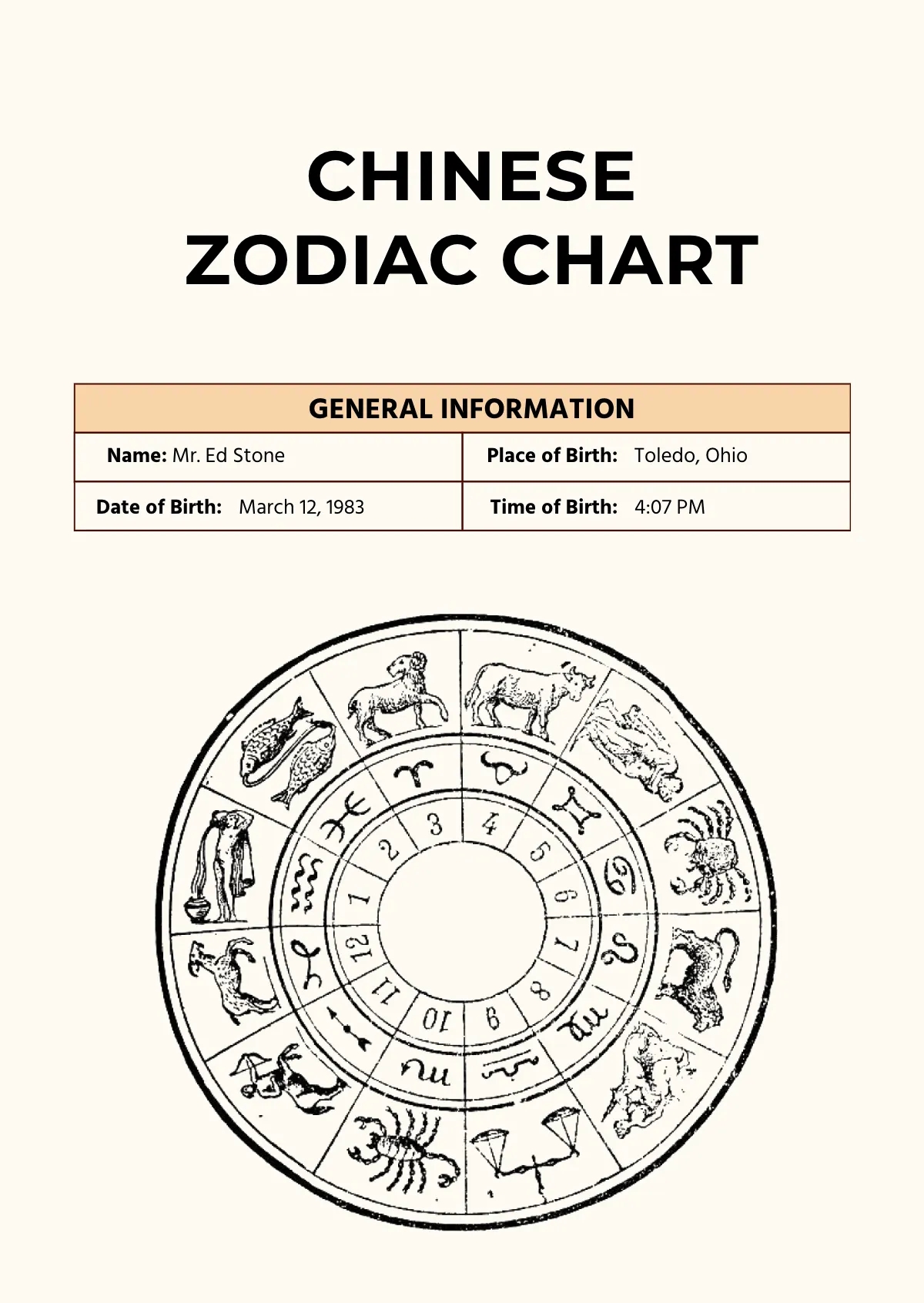 Free Chinese Zodiac Chart Template To Edit Online