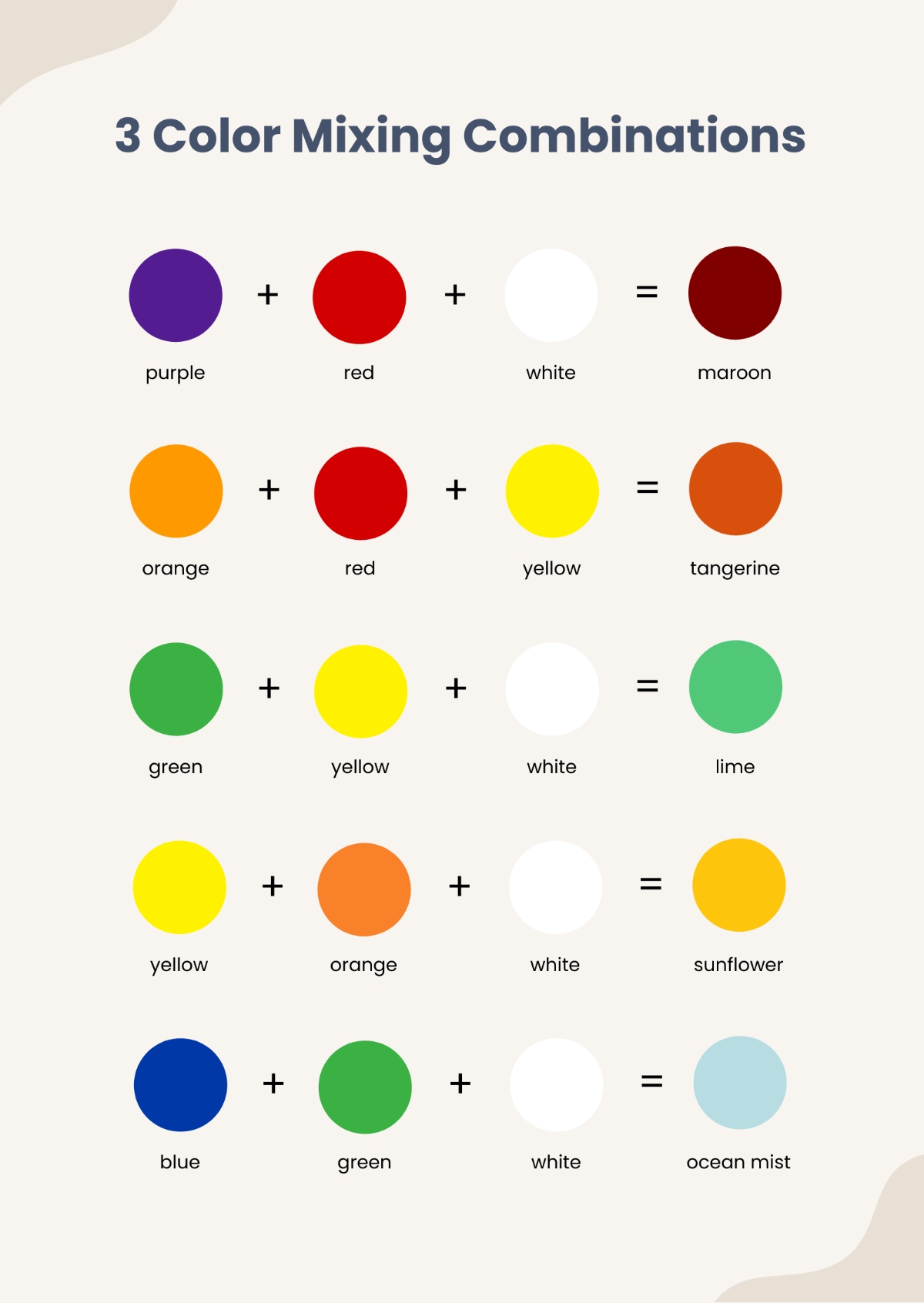 Printable Color Mixing Chart