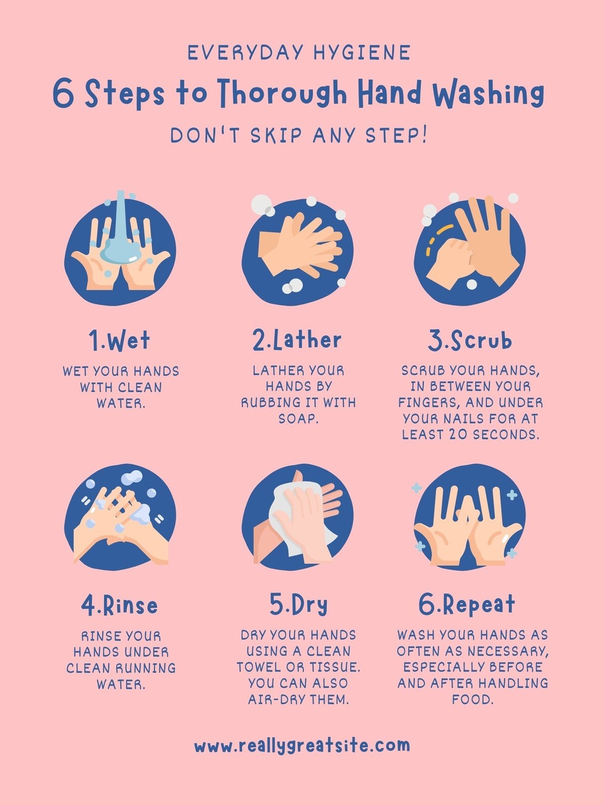 Free Customizable Handwashing Poster Templates Canva