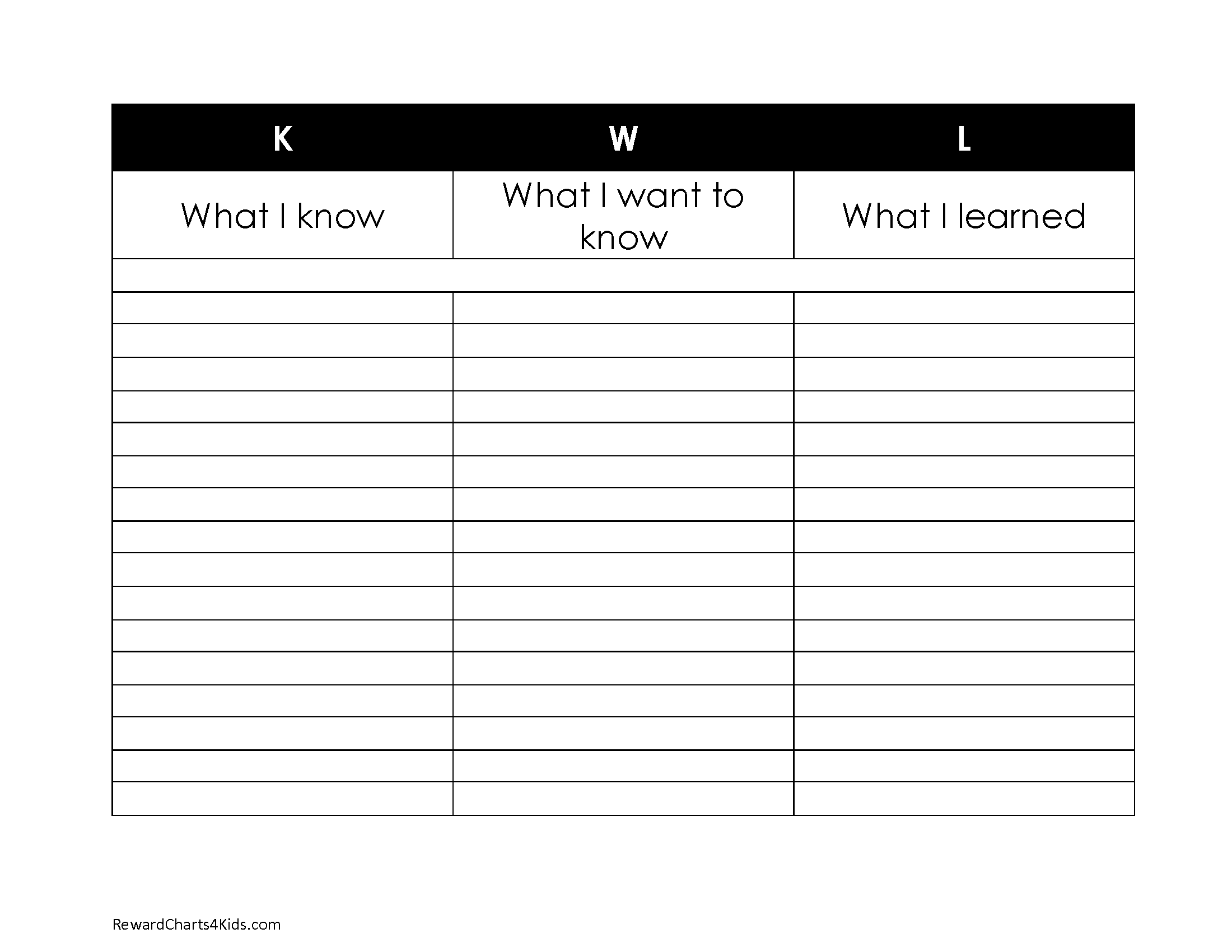 Kwl Chart Printable