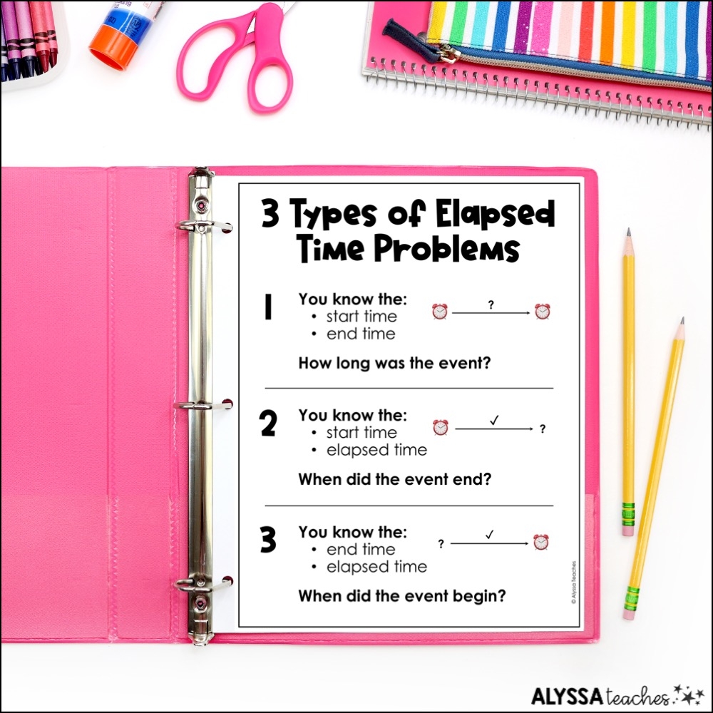 Free Elapsed Time T Chart Worksheet Download Free Elapsed Time T Chart Worksheet Png Images Free Worksheets On Clipart Library