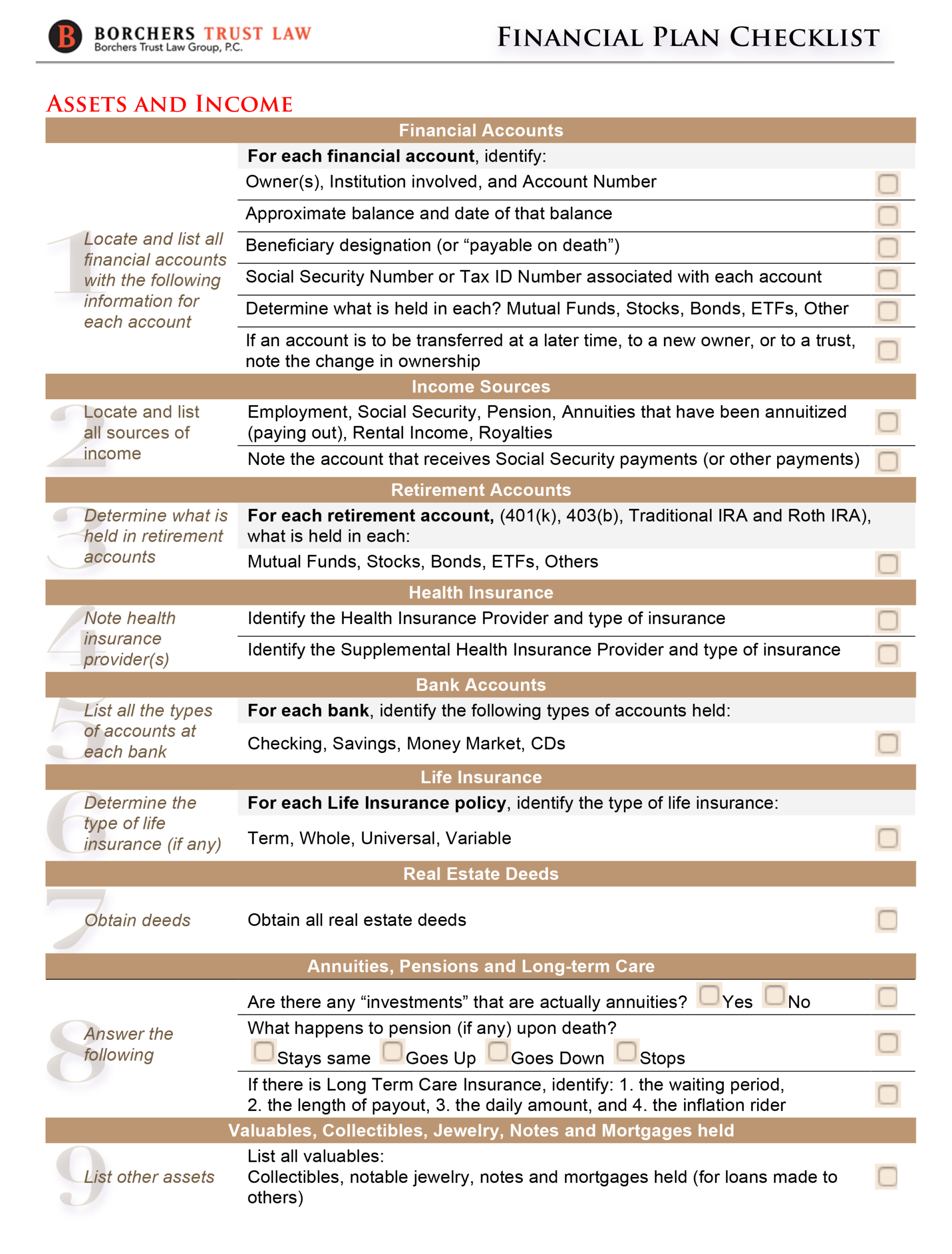 Free Estate Planning Worksheet Download Free Estate Planning