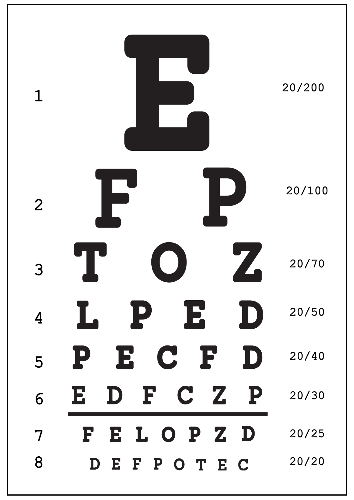 Eye Chart Printable