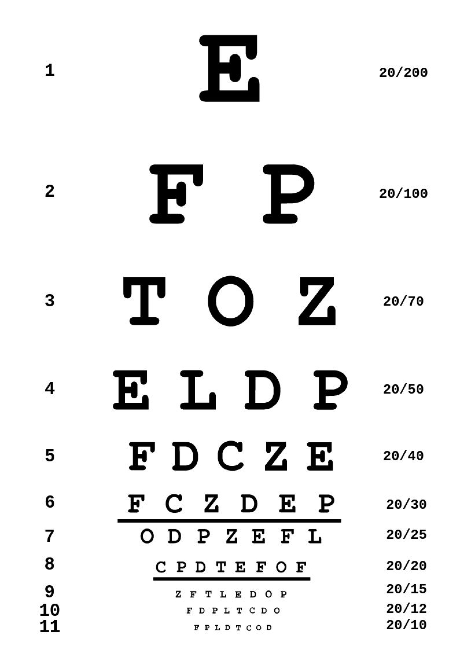 Printable Pediatric Eye Chart Printable Pediatric Eye Chart
