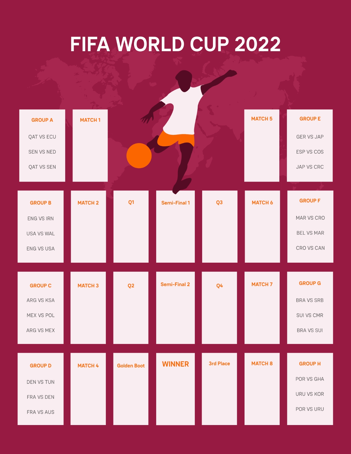 Free FIFA World Cup Wall Chart Template To Edit Online