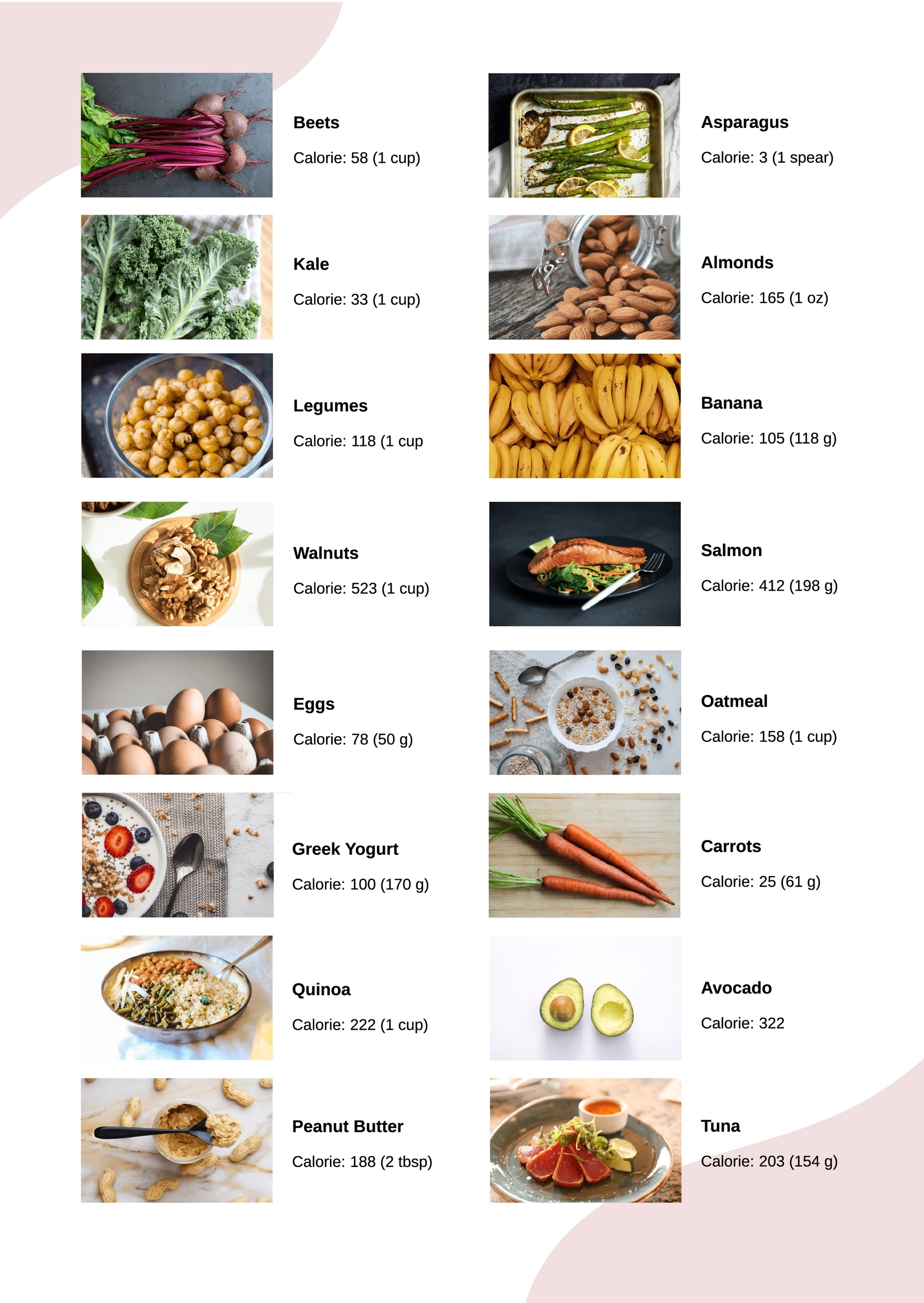 Free Food Calorie Chart Templates Editable And Printable