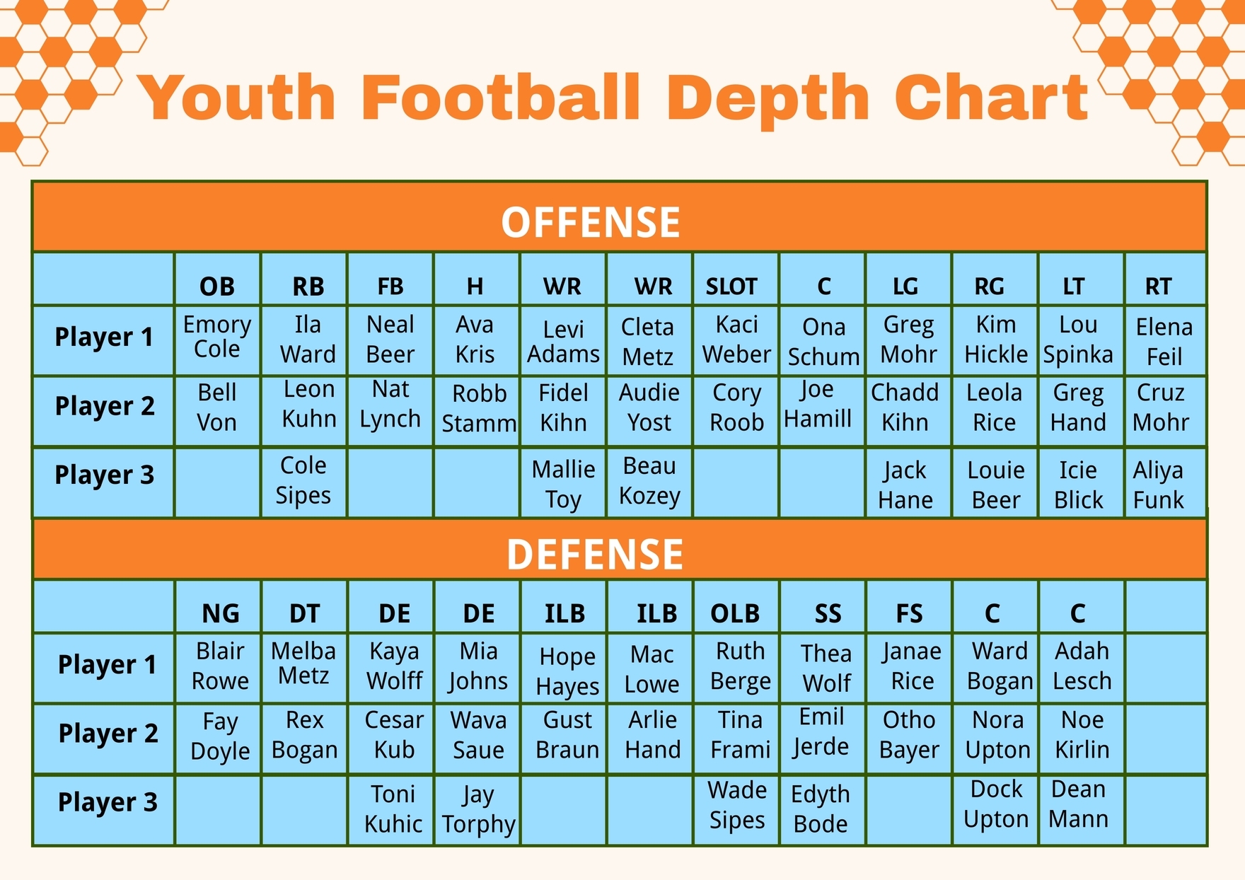 Nfl Football Depth Chart Printable
