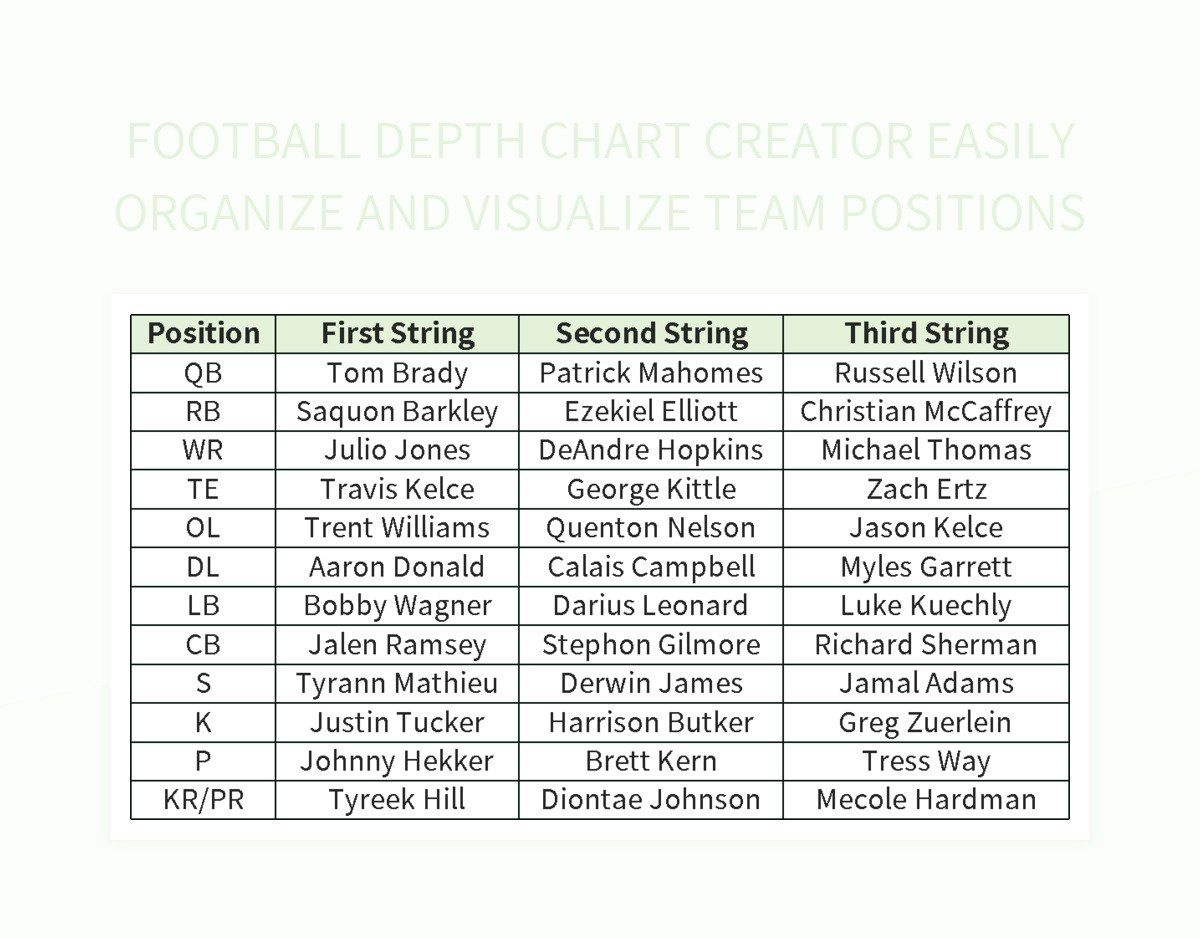 Free Football Depth Chart Templates For Google Sheets And Microsoft Excel Slidesdocs