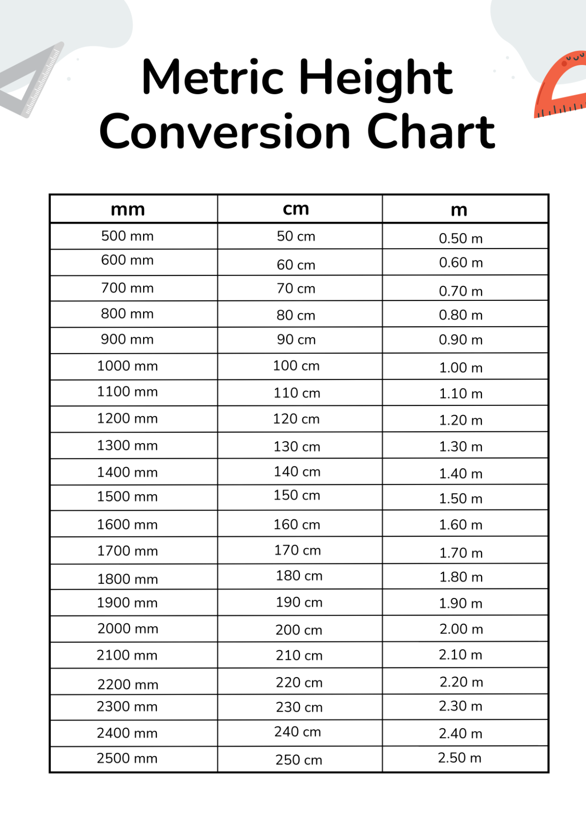 Free Printable Height Conversion Chart