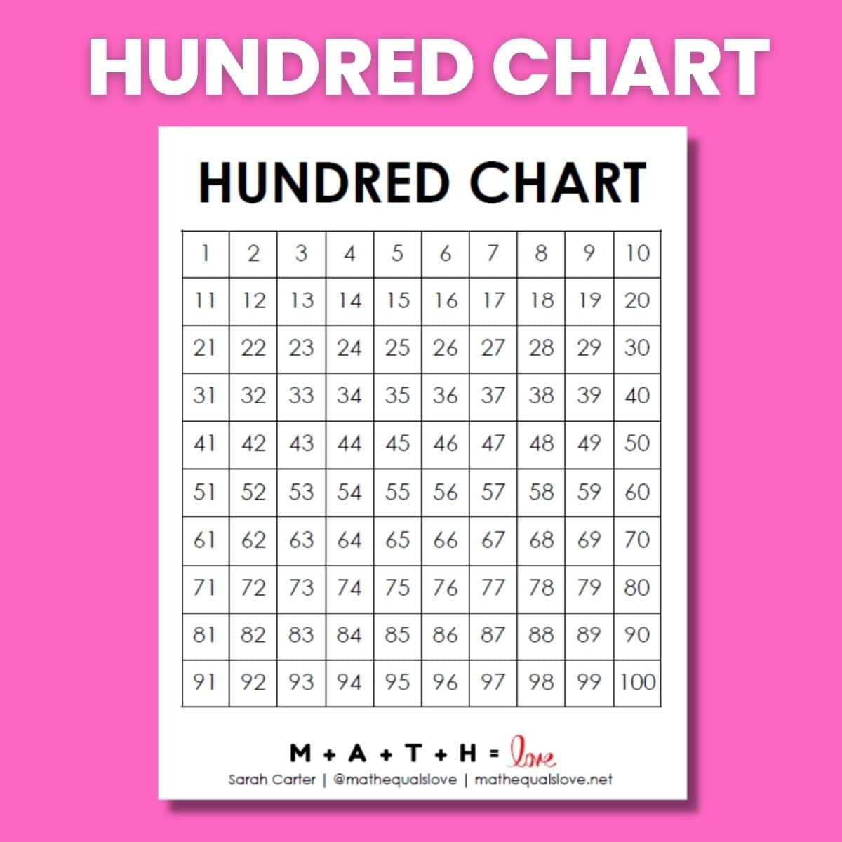 Printable Hundreds Chart Small