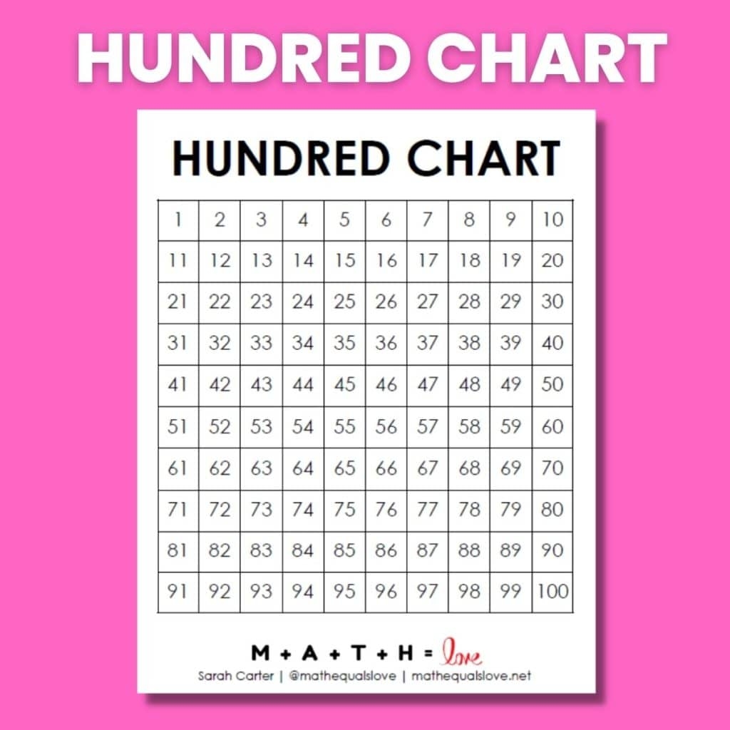 FREE Hundreds Chart Printable PDF 