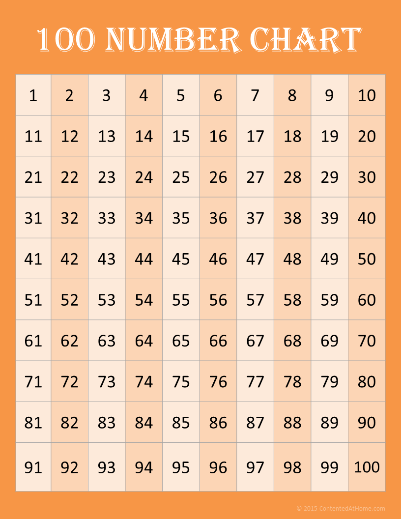 Printable Number Chart 1 To 100