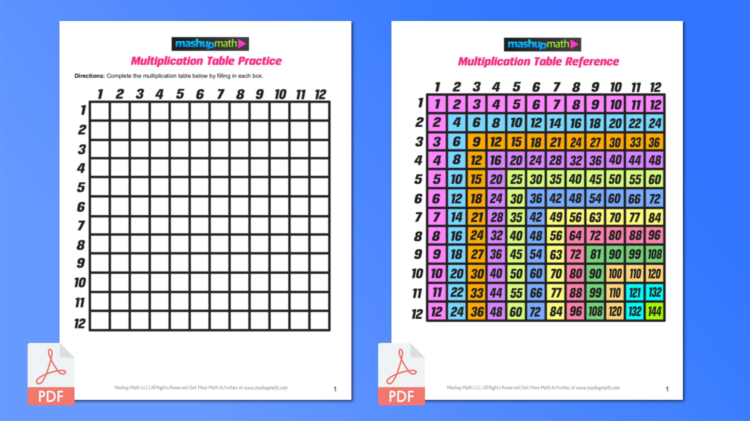 Multiplication Chart Printable Free