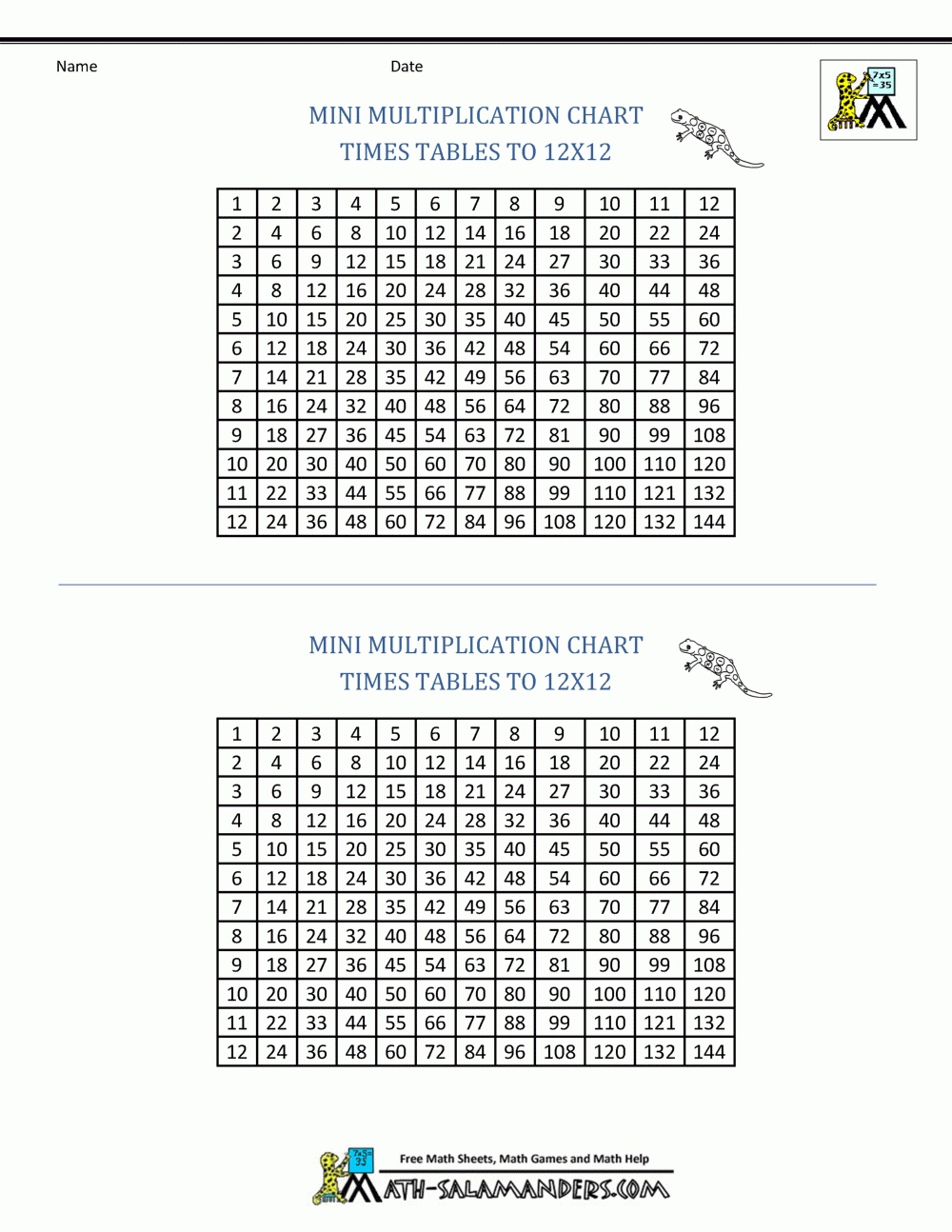 Free Multiplication Table Printable Partially Filled Download Free Multiplication Table Printable Partially Filled Png Images Free Worksheets On Clipart Library