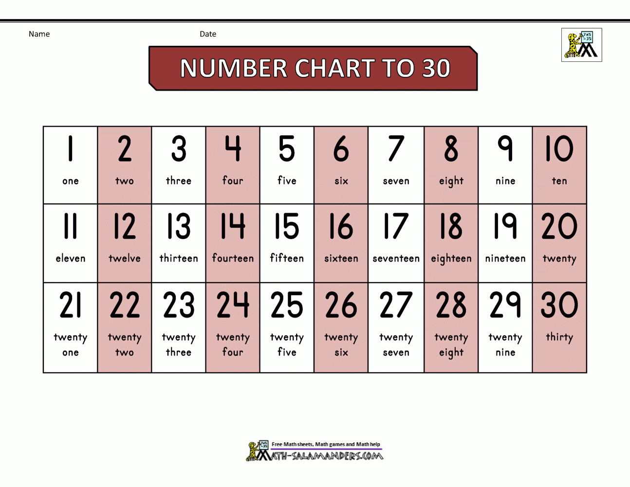 Free Number Chart 1 30
