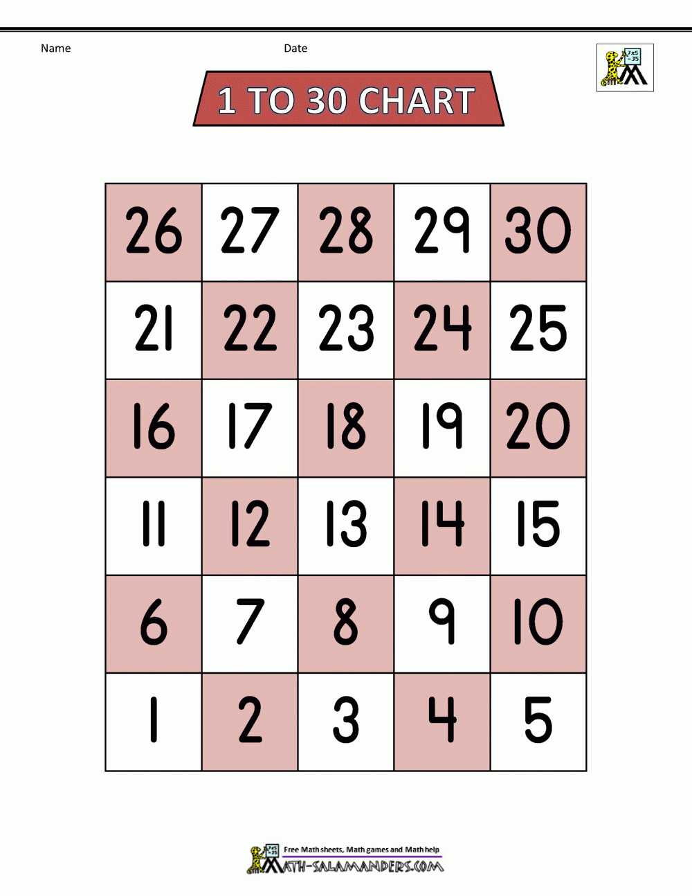 Printable Number Chart 1-25 Printable Number Chart 1-25