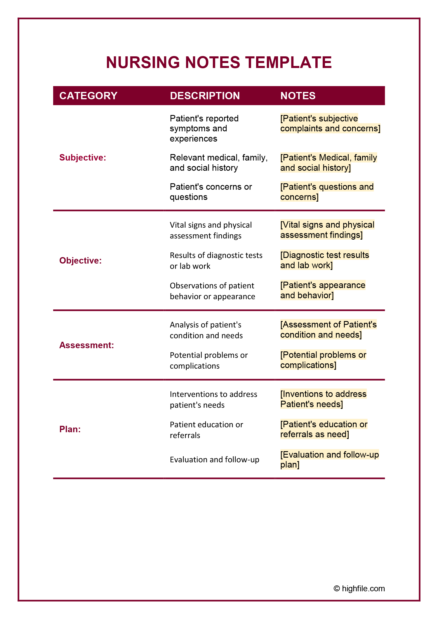 Free Nursing Notes Templates Examples Highfile Free Nursing Notes Templates Examples Highfile