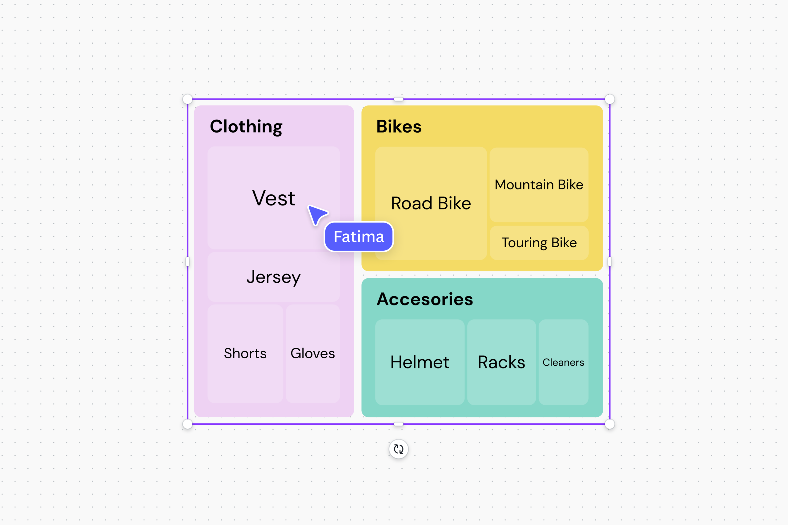 Free Online Treemap Chart Maker And Examples Canva