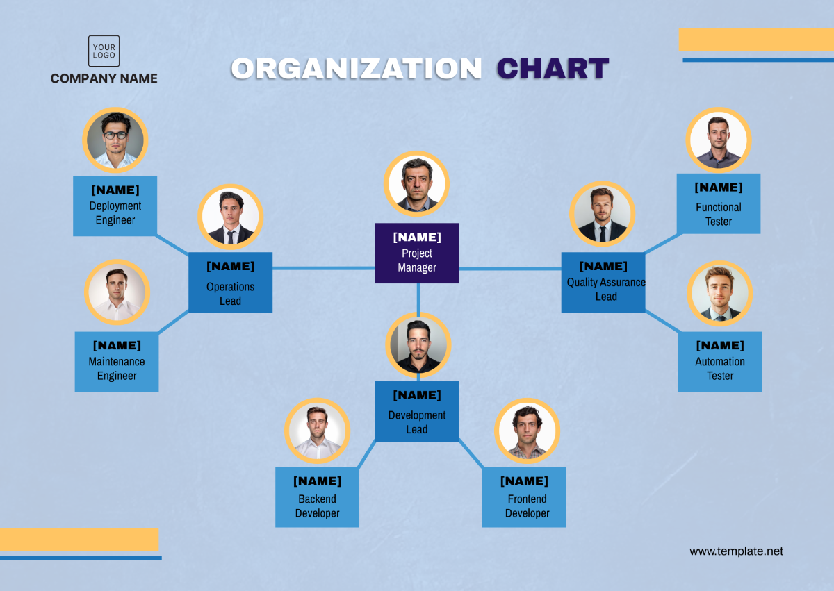 Free Organization Chart Templates Editable And Printable
