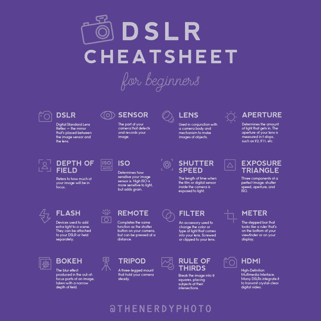 Free Photography Cheat Sheets The Nerdy Photographer