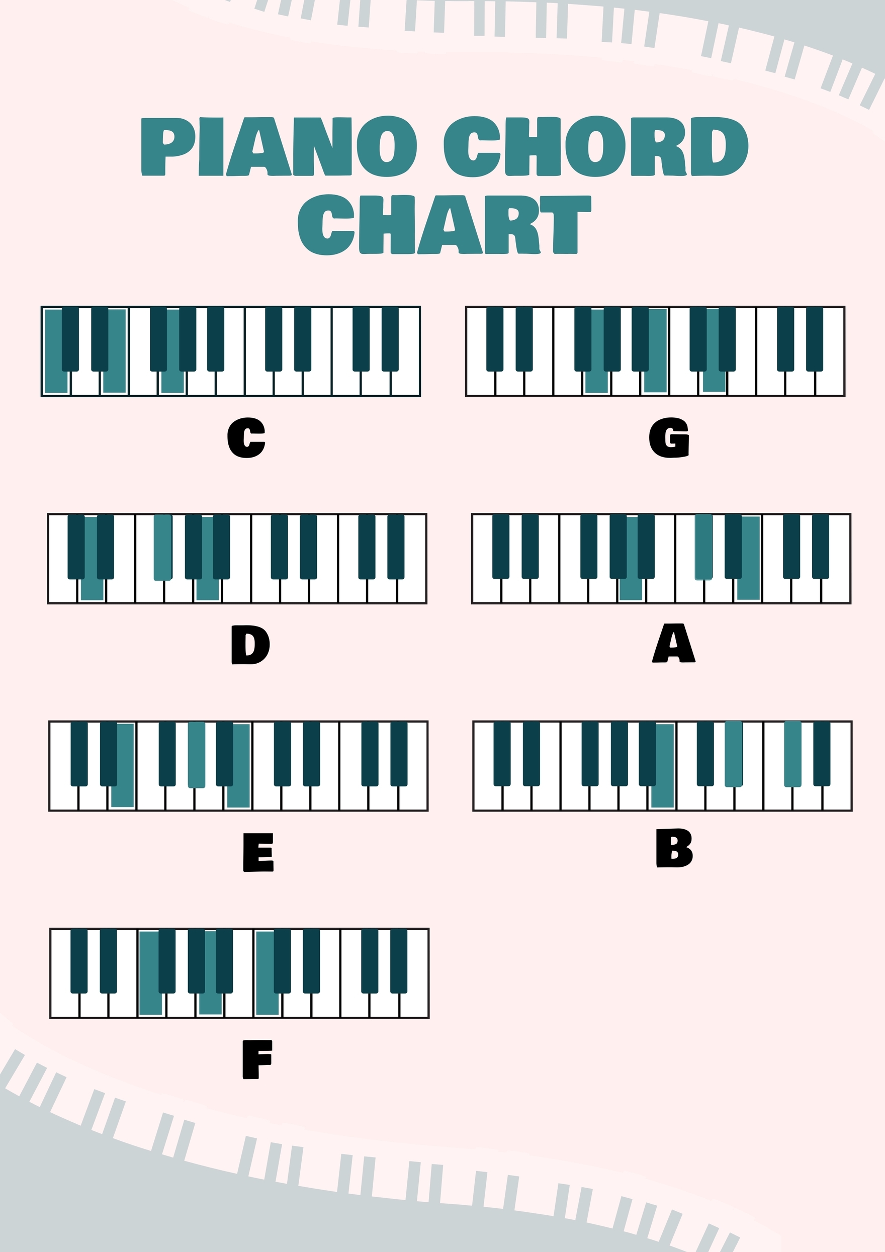 Piano Chords Chart Free Printable Piano Chords Chart Free Printable