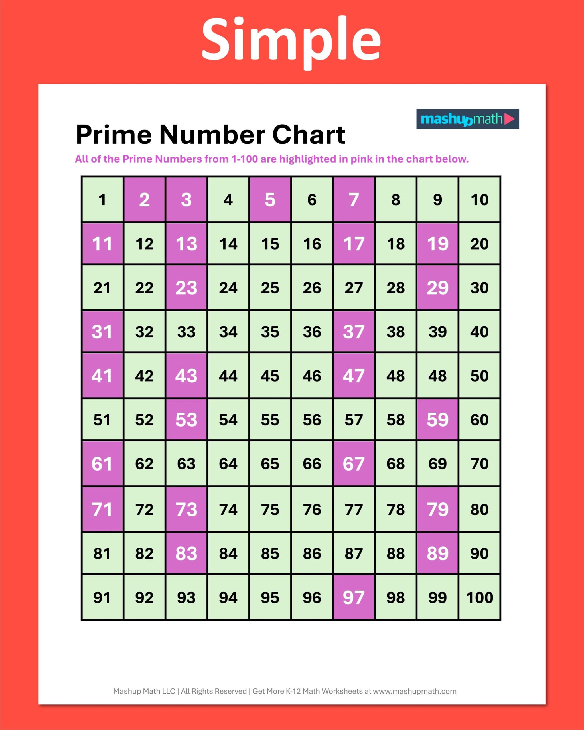 Free Prime Number Chart Printable PDF Mashup Math Free Prime Number Chart Printable PDF Mashup Math