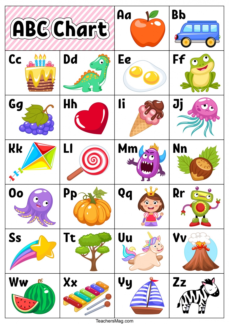 Free Printable ABC Chart Kindergarten 2 TeachersMag