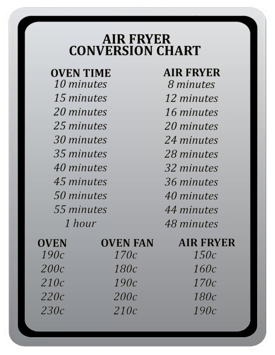 Printable Air Fryer Conversion Chart Pdf Printable Air Fryer Conversion Chart Pdf