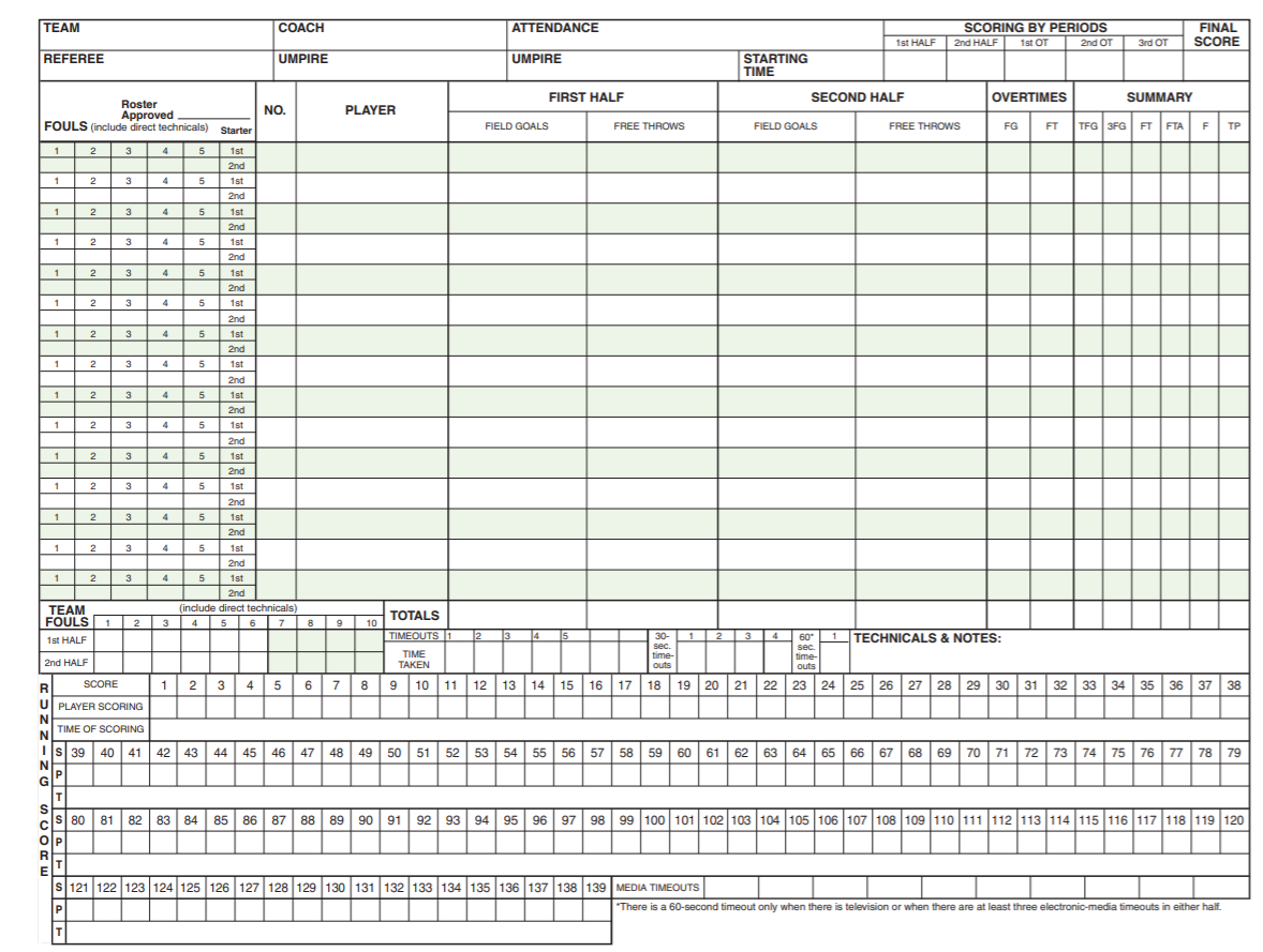 Blank Printable Score Sheet Blank Printable Score Sheet