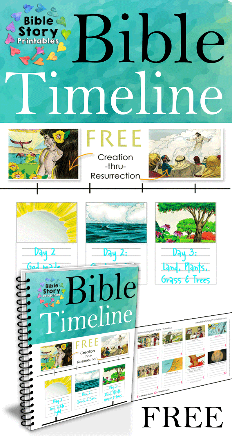 Free Printable Bible Timeline U0026 200 Cards