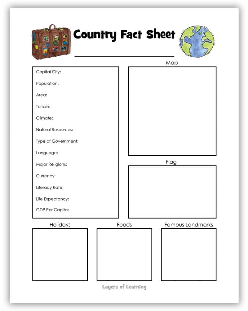 Free Printable Country Fact Sheet For An Easy Geography Lesson Layers Of Learning