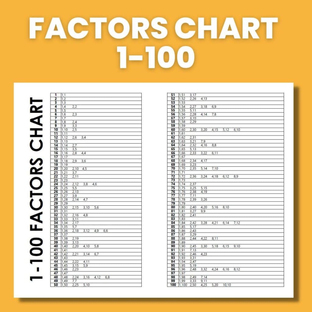 Factor Chart 1 100 Printable