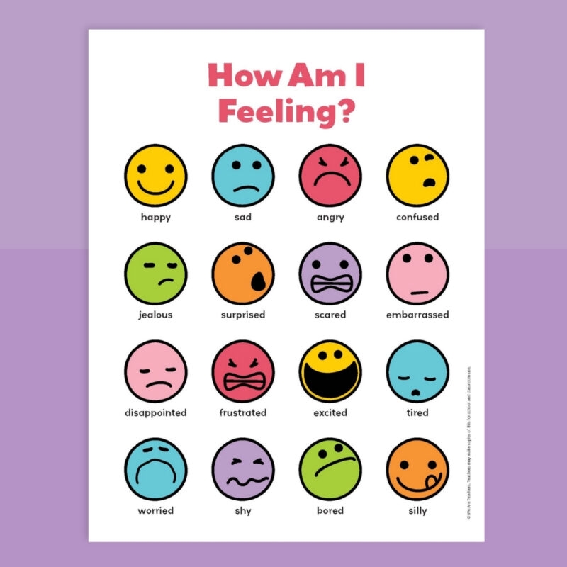Mood Chart For Kids Printable