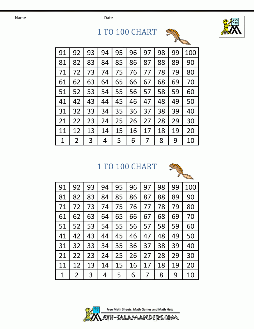 100 Chart Poster Printable