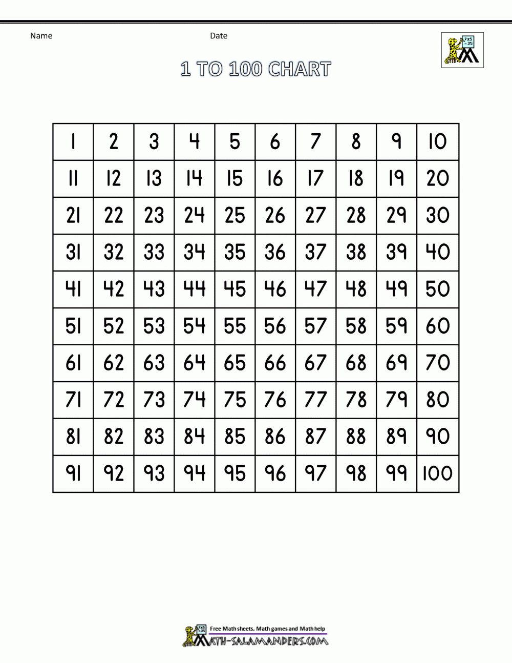 Free Printable Hundred Number Chart