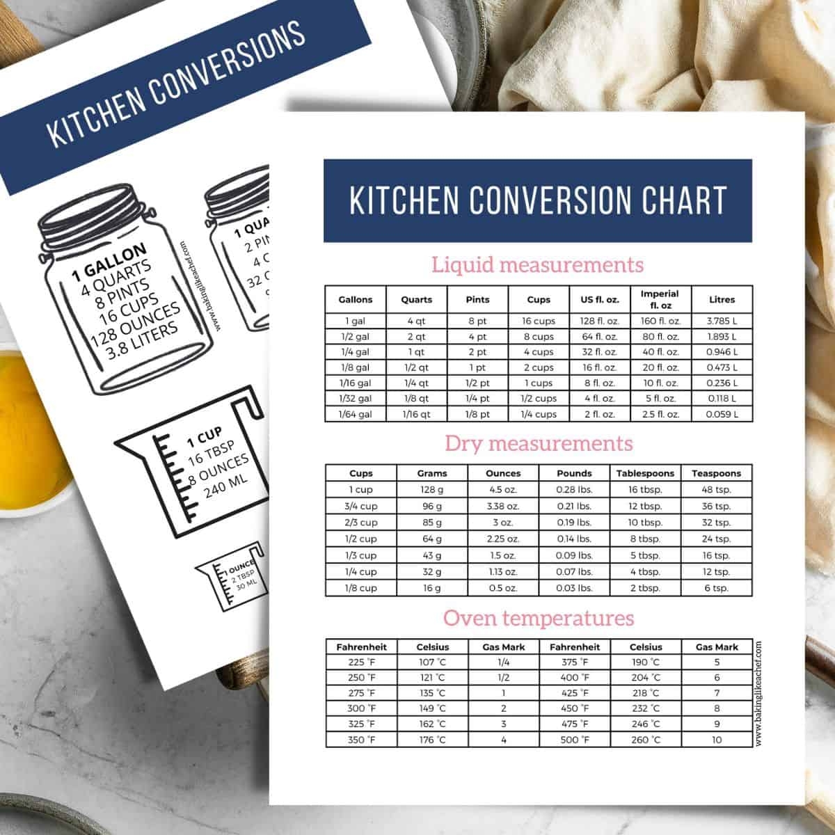 Printable Cooking Conversion Chart - Pdf
