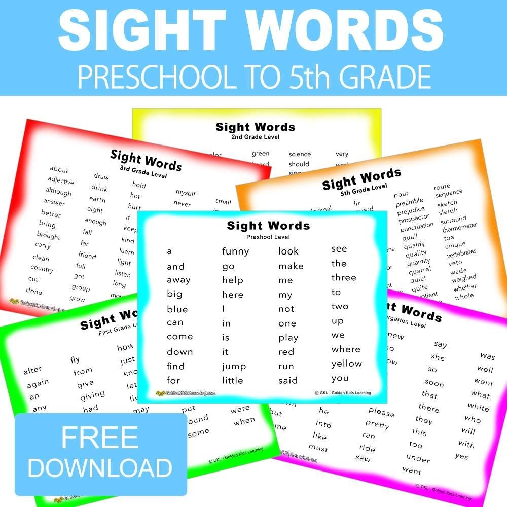 Free Printable Learning Charts And Posters For Pre K To 5th Grade